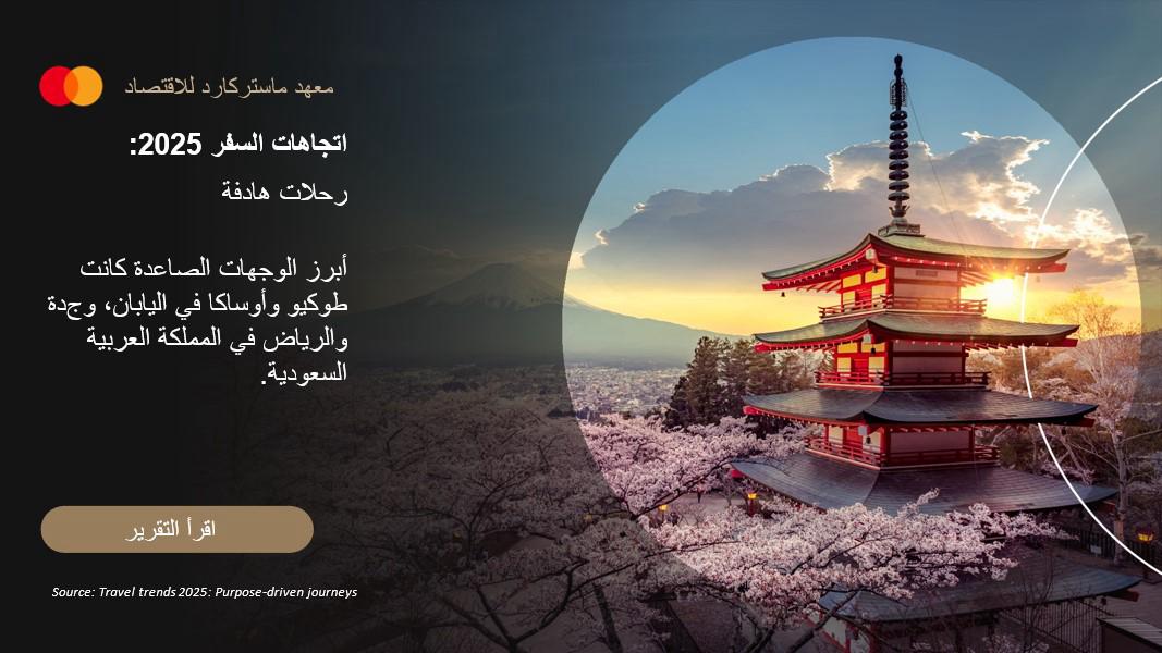 You are currently viewing معهد ماستركارد للاقتصاد يصدر تقريره السنوي 2025 حول أبرز اتجاهات السفر