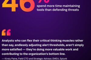 تقرير الحالة الأمنية العالمية من “سبلانك” يكشف عن الحاجة الملحّة لتكامل عمليات الأمن السيبراني.