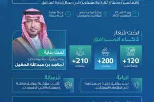 *تحت رعاية معالي الوزير ماجد بن عبدالله الحقيل؛ وبمشاركة أكثر من 126 جهة و 100 متحدث ..* *تنطلق غداً الأحد المؤتمر والمعرض الدولي لإدارة المرافق 2025 بالرياض ..*