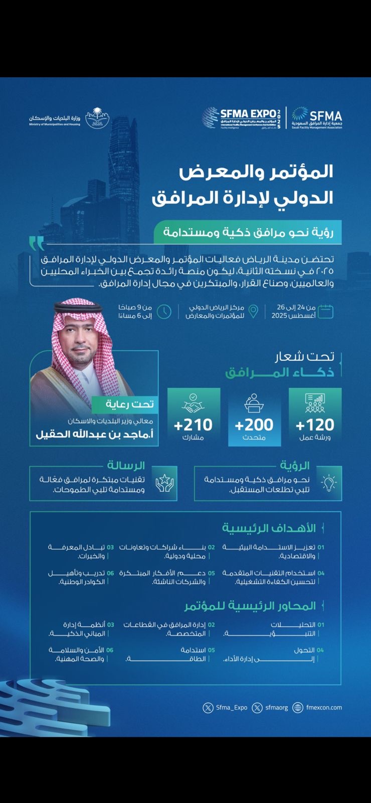 You are currently viewing *تحت رعاية معالي الوزير ماجد بن عبدالله الحقيل؛ وبمشاركة أكثر من 126 جهة و 100 متحدث ..* *تنطلق غداً الأحد المؤتمر والمعرض الدولي لإدارة المرافق 2025 بالرياض ..*