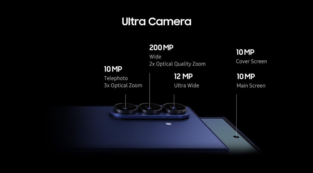 You are currently viewing Facts & Figures Behind Galaxy Z Fold7’s Ultra Camera