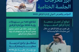 *القحطاني: التحول الرقمي في إدارة المرافق يعزز الكفاءة التشغيلية ويواكب رؤية 2030*