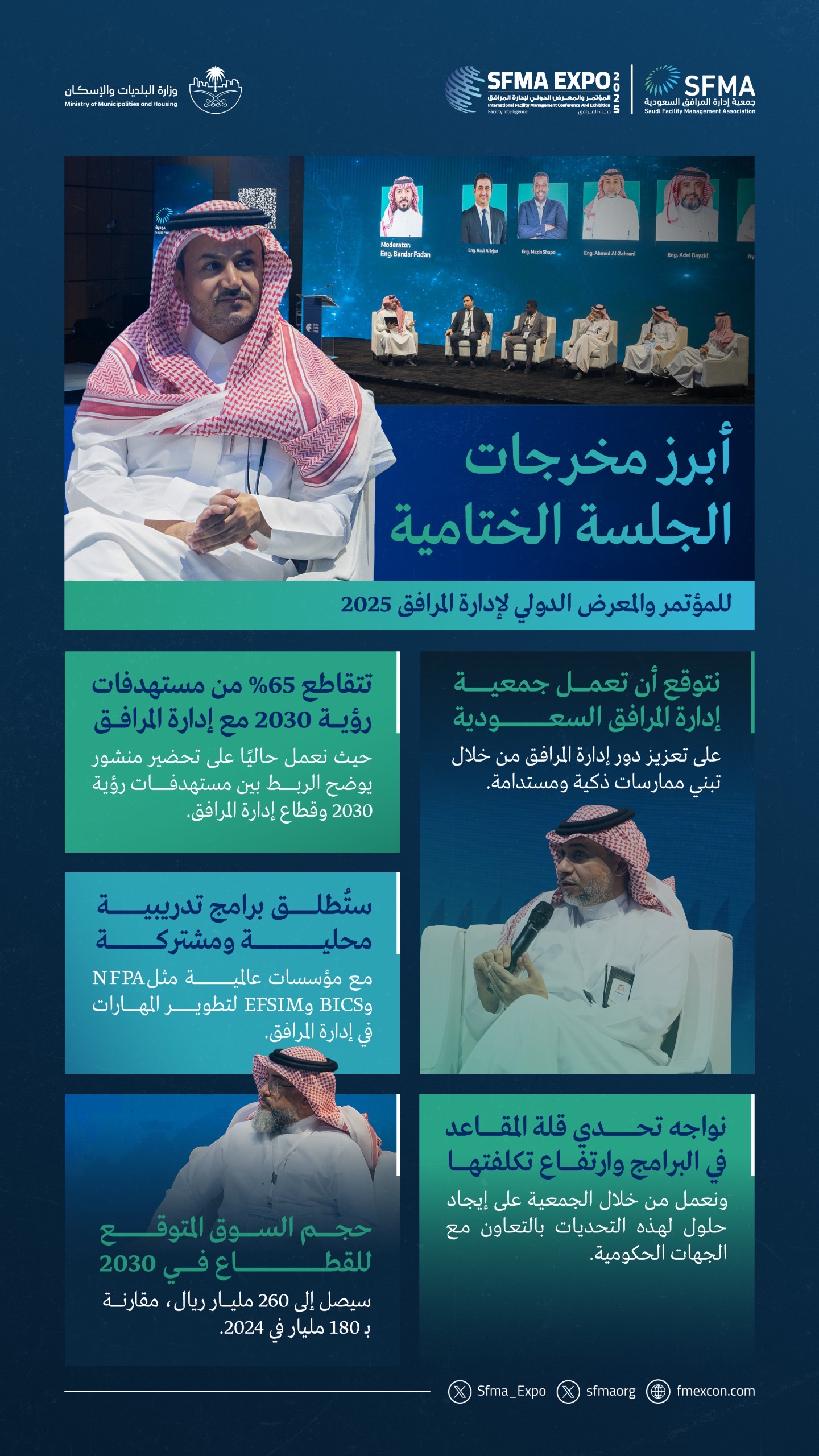 You are currently viewing *القحطاني: التحول الرقمي في إدارة المرافق يعزز الكفاءة التشغيلية ويواكب رؤية 2030*