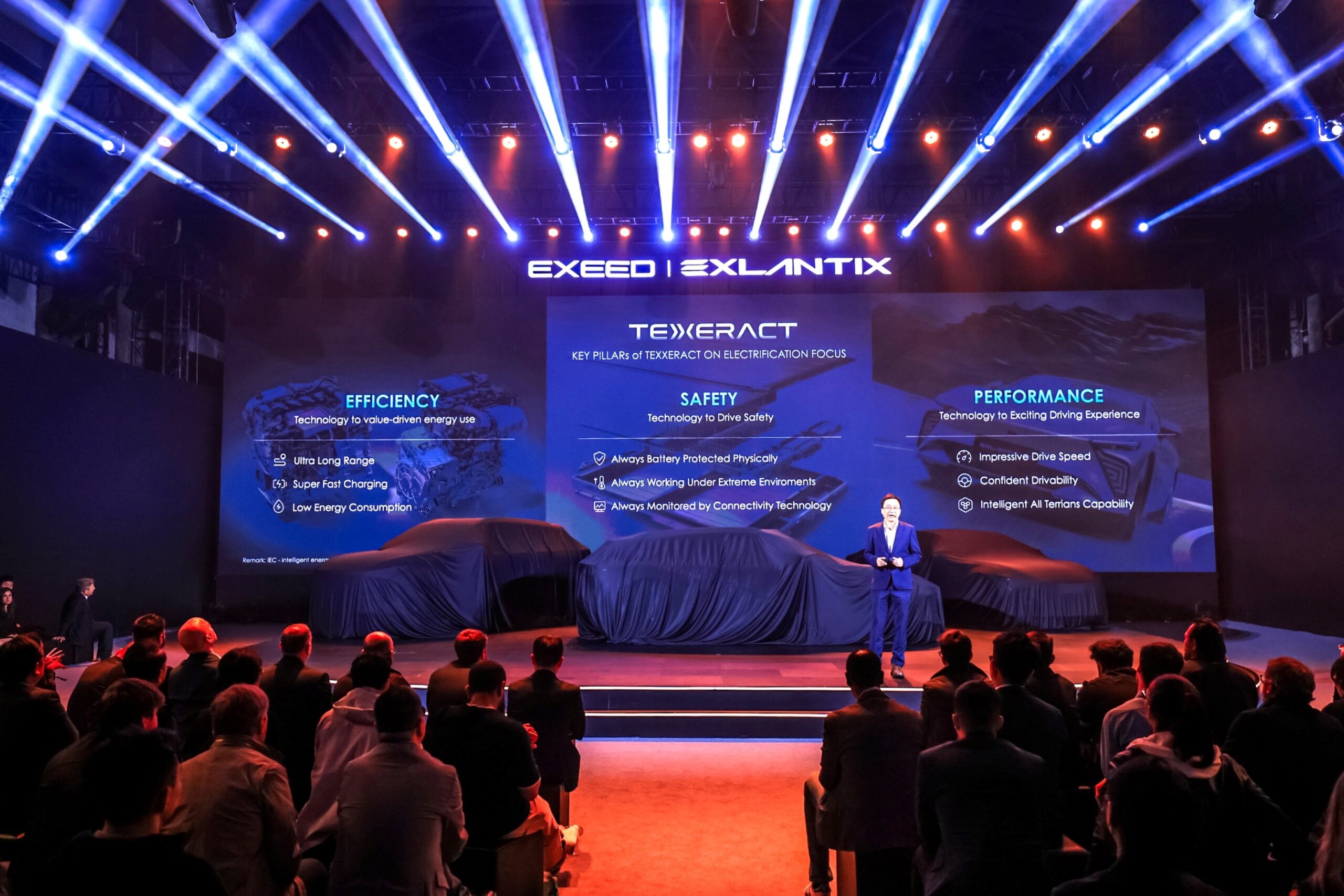 You are currently viewing شركة EXEED تعقد مؤتمر “التكنولوجيا والتصميم” المستقبلي للكشف عن تقنية الطاقة الجديدة Texxeract ولغة التصميم العائلي