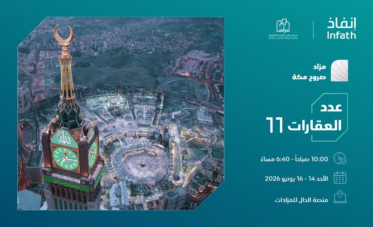 You are currently viewing 11 فرصة عقارية بمزاد صروح مكة