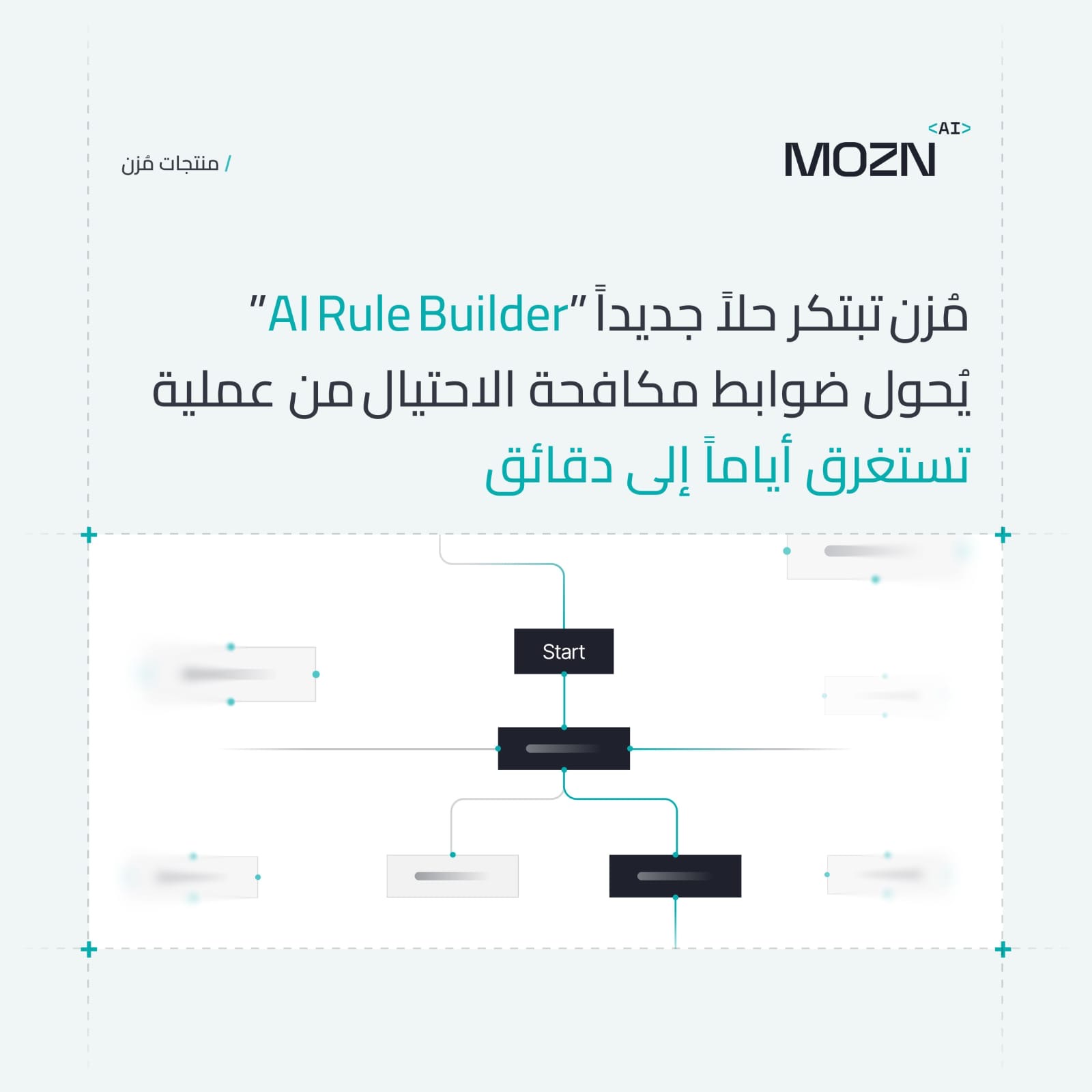 You are currently viewing «مُزن» تبتكر حلاً جديداً «AI Rule Builder» يُحول ضوابط مكافحة الاحتيال من عملية تستغرق أياماً إلى دقائق