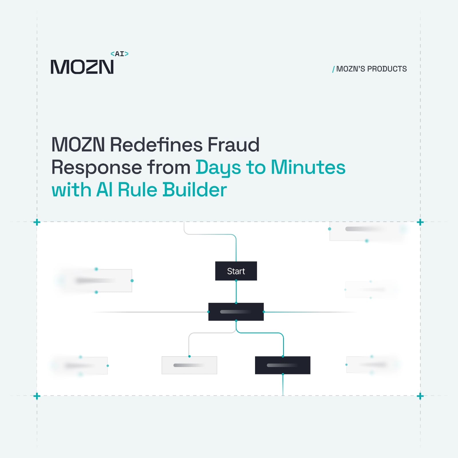 You are currently viewing MOZN Redefines Fraud Response from Days to Minutes with AI Rule Builder
